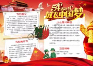 在家怎样做出美味的糖醋里脊呢？游戏画面